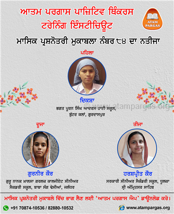 Winners of Monthly Quiz Competition: 84