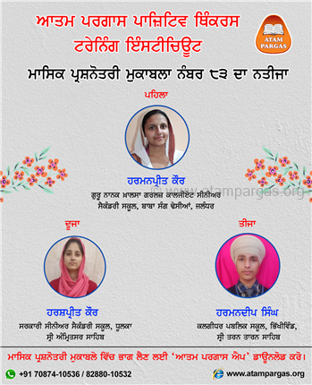 Winners of Monthly Quiz Competition: 83